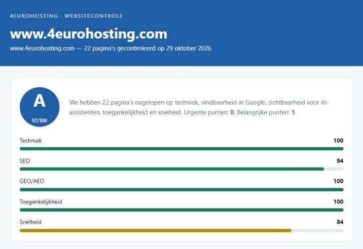 websitecontrole-rapport-4eurohosting-a97 Rapport van de websitecontrole voor 4eurohosting.com met score A, 97 van de 100 punten